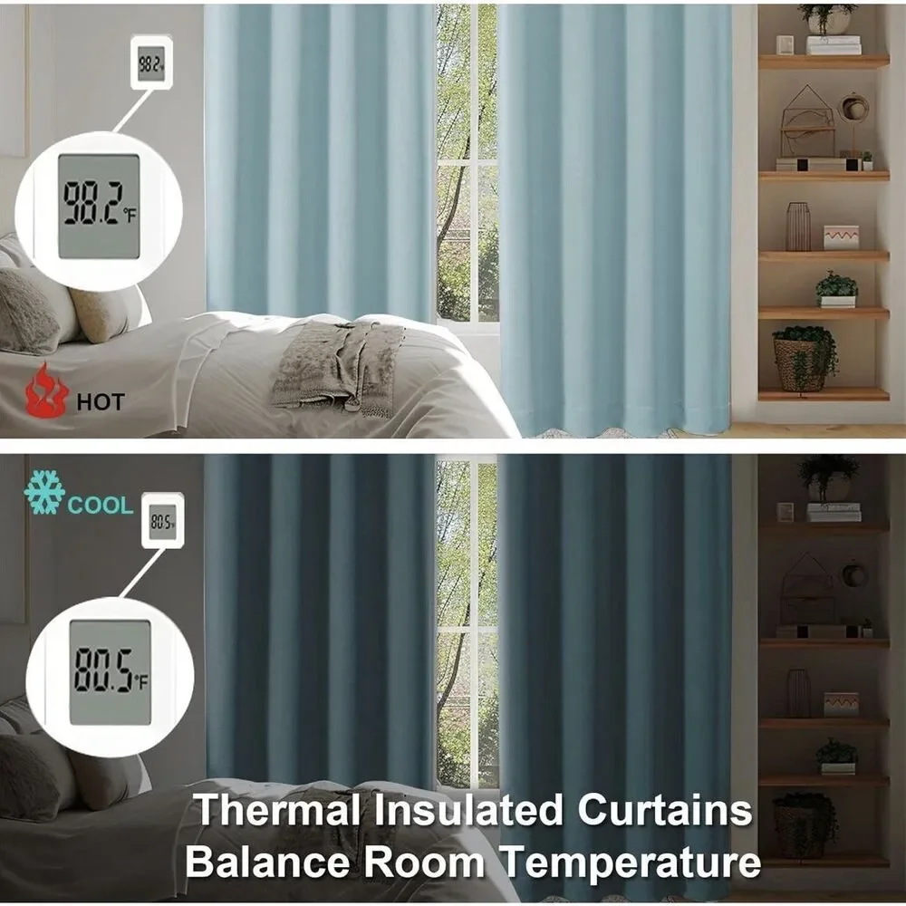 Simplebrand Blackout Curtains Aqua 40x45 2 Panels Thermal Insulated NIP
